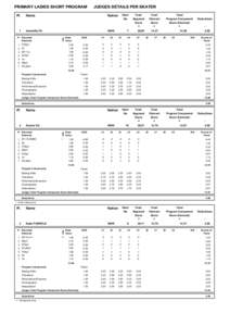 Academic grading in the Philippines / MtDna haplogroups by populations