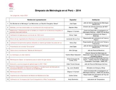 Simposio de Metrología en el Perú – 2014 Ver programa, mayo 2014 Nombre de la presentación Expositor