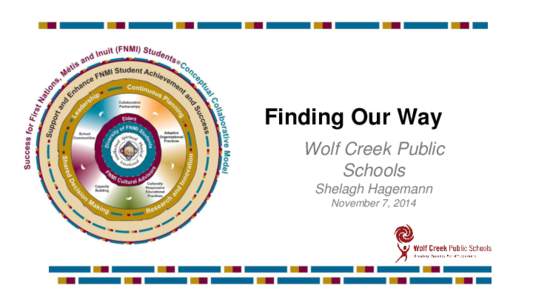 Finding Our Way Wolf Creek Public Schools Shelagh Hagemann November 7, 2014