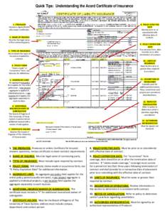 Quick Tips: Understanding the Acord Certificate of Insurance  1. PRODUCER Insurance Agent/Broker who issues certificates. 2. NAME OF INSURED