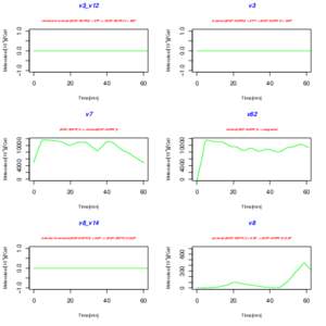 (external)(EGF−EGFR)2 + ATP −> (EGF−EGFR*)2 + ADP  40 0