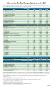 Sales and Use Tax Rate Changes Operative April 1, 2015