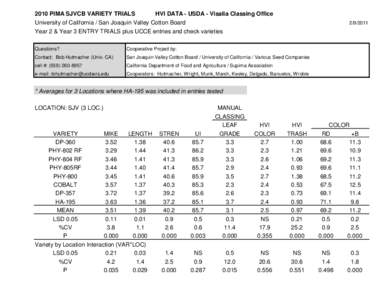 Copy of PIMA_HVI_VISALIA_OVERLOC_8_VAR_2_10_11f.xls