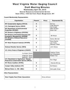 West Virginia Water Gaging Council Draft Meeting Minutes Wednesday April 28, 2010 Natural Resources Conservation Service State Office, 1550 Earl Core Road, Morgantown, WV Council Membership Representation