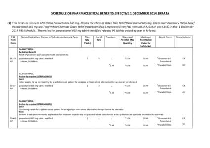 SCHEDULE OF PHARMACEUTICAL BENEFITS EFFECTIVE 1 DECEMBER 2014 ERRATA (1) This Erratum removes APO-Osteo Paracetamol 665 mg, Blooms the Chemist Osteo Pain Relief Paracetamol 665 mg, Chem mart Pharmacy Osteo Relief Paracet