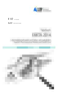 Tabellverk  FAKTA 2014 Läkemedelsmarknaden och hälso- och sjukvården Swedish Pharmaceutical Market and Health Care