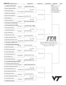 SINGLES: Main draw of 64	  Round of 32 1.	 (1) Stephanie Nauta (UVa)