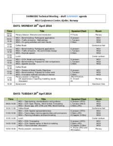 FAIRMODE Technical Meeting – draft SUMMARY agenda NILU Conference Center, Kjeller, Norway DAY1: MONDAY 28th April 2014 Time