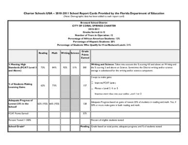 Education in Florida / Florida Comprehensive Assessment Test / Pennsylvania System of School Assessment / Education in the United States / Pennsylvania / Susquehanna Valley