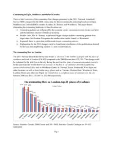 Commuting in Elgin, Middlesex and Oxford Counties This is a brief overview of the commuting flow changes presented by the 2011 National Household Survey (NHS) compared to the 2006 Census data for three economically polar