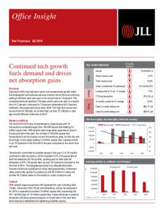 Office Insight San Francisco | Q2 2014 Supply  Outlook