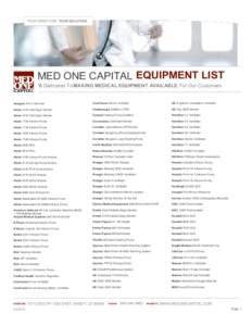 YOUR DIRECTION, YOUR SOLUTION  MED ONE CAPITAL EQUIPMENT LIST \\ Dedicated To MAKING MEDICAL EQUIPMENT AVAILABLE For Our Customers  Aerogen Pro-X Aeroneb