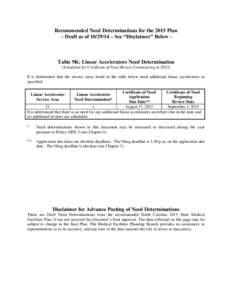 NC DHSR SHCC: Table 9K: Linear Accelerators Need Determination