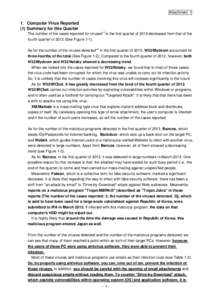 Attachment 1  1．Computer Virus Reported (1) Summary for this Quarter The number of the cases reported for viruses*1 in the first quarter of 2013 decreased from that of the fourth quarter of[removed]See Figure 1-1).