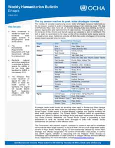 Weekly Humanitarian Bulletin Ethiopia 2 March 2015 The dry season reaches its peak, water shortages increase Key Issues: