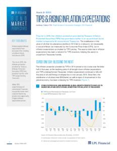 LPL RESEARCH  B O ND MARKET  PERSPECTIVES