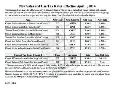New Sales and Use Tax Rates Effective April 1, 2014 The increased tax rates listed below apply within city limits. The tax rates outside of the city limits will remain the same. If you are not sure what the correct tax r
