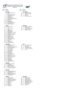 Island Wake 2012 Wakefest & HK Open Wakeboard & Waterski Championships Rider List No. of Riders