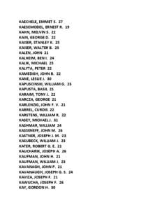 KAECHELE, EMMET S. 27 KAESEMODEL, ERNEST R. 19 KAHN, MELVIN S. 22 KAIN, GEORGE D. 22 KAISER, STANLEY K. 25 KAISER, WALTER B. 25