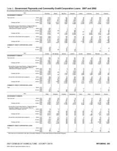 2007 Census of Agriculture Vermont[removed]