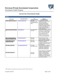 Overseas Private Investment Corporation Investment Funds Program Current List of Investment Funds Africa FUND NAME