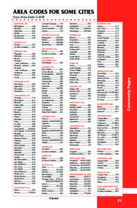 area codes for some cities Your Area Code is 870 ALASKA (AK) Juneau*....................... 907 all other locations[removed]