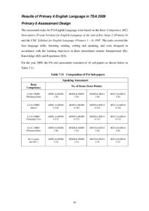 Results of Primary 6 English Language in TSA 2009 Primary 6 Assessment Design The assessment tasks for P.6 English Language were based on the Basic Competency (BC) Descriptors (Tryout Version) for English Language at the