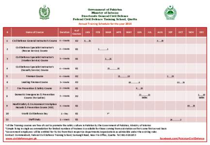 Government of Pakistan Ministry of Interior Directorate General Civil Defence Federal Civil Defence Training School, Quetta  Annual Training Schedule for the year 2014