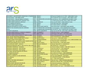 CHU NANCY - Site MATERNITE REGIONALE A PINARD[removed]CHU DE NANCY - Site Hôpital central[removed]CHU DE NANCY - Site des Hôpitaux de Brabois[removed]CENTRE HOSPITALIER SAINT CHARLES TOUL