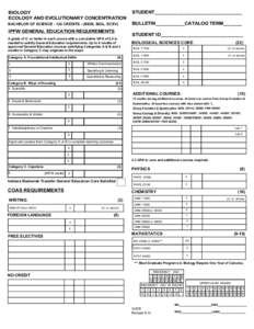 BIOLOGY ECOLOGY AND EVOLUTIONARY CONCENTRATION BACHELOR OF SCIENCE[removed]CREDITS - (BIOB, BIOL, ECEV) IPFW GENERAL EDUCATION REQUIREMENTS A grade of C- or better in each course with a cumulative GPA of 2.0 is