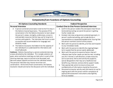 Components/Core Functions of Options Counseling NC Options Counseling Standards Personal Interview •  A person-centered conversation shall be the first step in