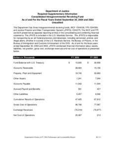 DOJ_INTRAGOVT'L _REVOLVING_FUND_0409.xls