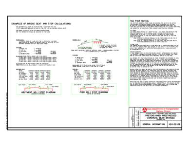 TEE PIER NOTES: THE TEE PIERS SHOWN IN THESE PLANS ARE DESIGNED FOR USE WITH THE H24-06 EXAMPLES OF BRIDGE SEAT AND STEP CALCULATIONS:  PRETENSIONED PRESTRESSED CONCRETE BEAM BRIDGE STANDARDS. THE PIER MAY