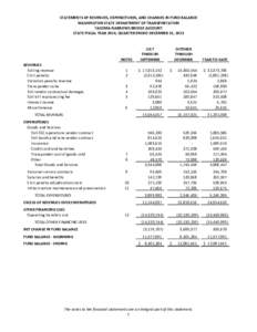 Microsoft Word - Toll FS SFY14 Q2 -dec