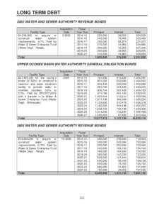 Special-purpose local-option sales tax / Debt / Clean Water State Revolving Fund / Economics / Bonds / Revenue bond