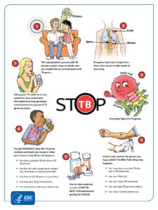 Health / Mantoux test / Latent tuberculosis / Extensively drug-resistant tuberculosis / Tuberculosis treatment / Tuberculosis / Medicine / Biology