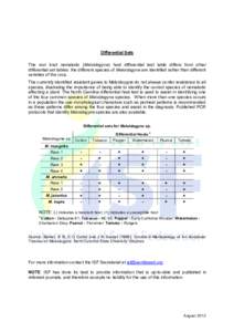 Differential Sets The root knot nematode (Meloidogyne) host differential test table differs from other differential set tables: the different species of Meloidogyne are identified rather than different varieties of the c