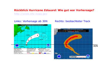 Rückblick Hurricane Edouard: Wie gut war Vorhersage? http://www.nhc.noaa.gov Links: Vorhersage ab 30N Rechts: beobachteter Track