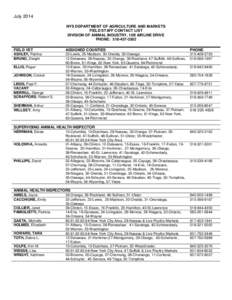 County routes in New York / New York / Transportation in New York / Vehicle registration plates of New York