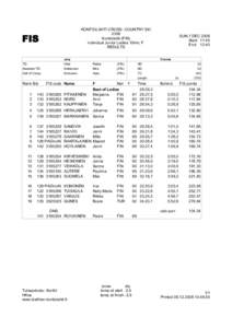 KONTIOLAHTI CROSS- COUNTRY SKI 2308 Kontiolahti (FIN) Individual Junior Ladies 10km; F RESULTS