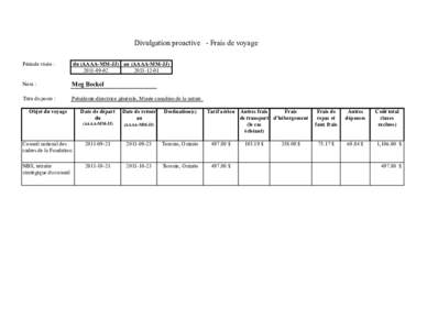 Divulgation proactive - Frais de voyage Période visée : du (AAAA-MM-JJ) au (AAAA-MM-JJ[removed]-12-01