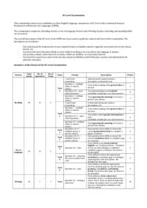 B1 Level Examination This examination aims to test candidates on their English language competence at B1 level of the Common European Framework of Reference for Languages (CEFR). The examination comprises a Reading Secti