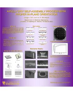 A FULLY DRY SELF-ASSEMBLY PROCESS WITH PROPER IN-PLANE ORIENTATION Sangjun Park and Karl F. Bö Böhringer Department of Electrical Engineering University of Washington, Seattle, WA[removed]