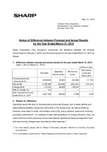 Notice of Difference between Forecast and Actual Results for the Year Ended March 31, 2015