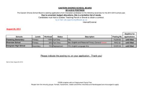 EASTERN SHORES SCHOOL BOARD[removed]POSTINGS The Eastern Shores School Board is seeking applications from interested candidates for the following vacancies for the[removed]school year. Due to uncertain budget allocat
