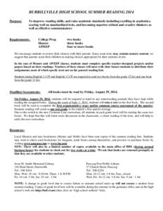 BURRILLVILLE HIGH SCHOOL SUMMER READING 2014 Purpose: To improve reading skills, and raise academic standards including excelling in academics, scoring well on standardized tests, and becoming superior critical and creat