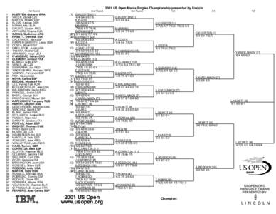 2001 US Open Men’s Singles Championship presented by Lincoln 1st Round