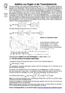 Addition von Pegeln in der Tonstudiotechnik - Schalldruckpegel SPL