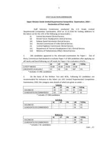 1  STAFF SELECTION COMMISSION Upper Division Grade Limited Departmental Competitive Examination, 2010 – Declaration of Final result. Staff Selection Commission conducted the U.D. Grade Limited