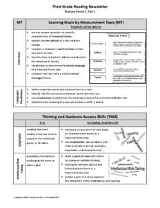 Third Grade Reading Newsletter Marking Period 3, Part 1 Learning Goals by Measurement Topic (MT)  MT